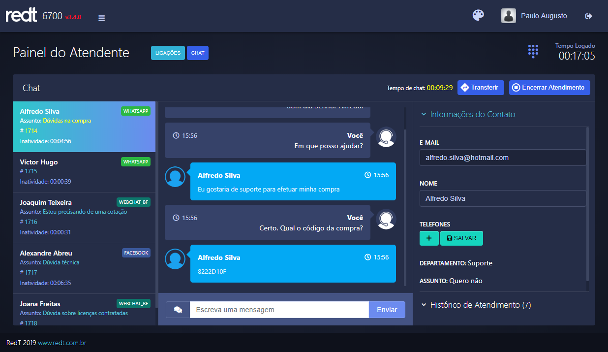 Painel do Chat Center RedT